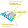 Каркасный бассейн INTEX Frame Set 28272, прямоугольный 300×200×75 см